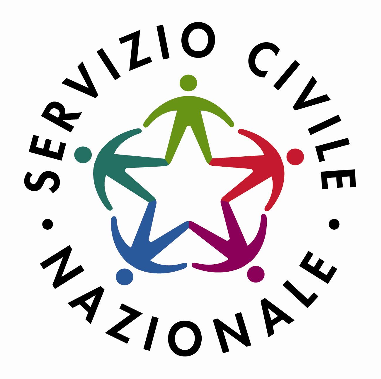 Scn1